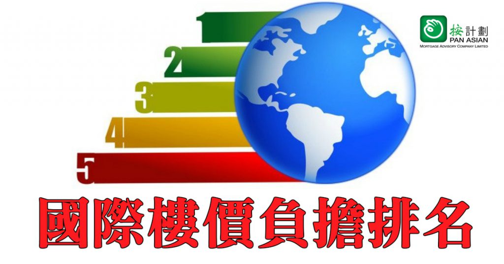 全球第一,全國第五的樓價負擔排名