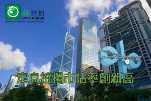 定息按揭使用比例急升