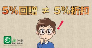 新盤回贈