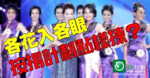 還款年期