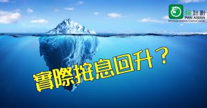 實際按息