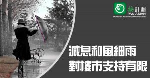 減息