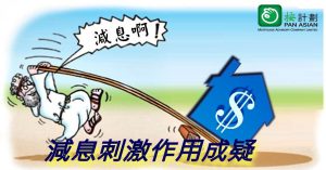 減息
